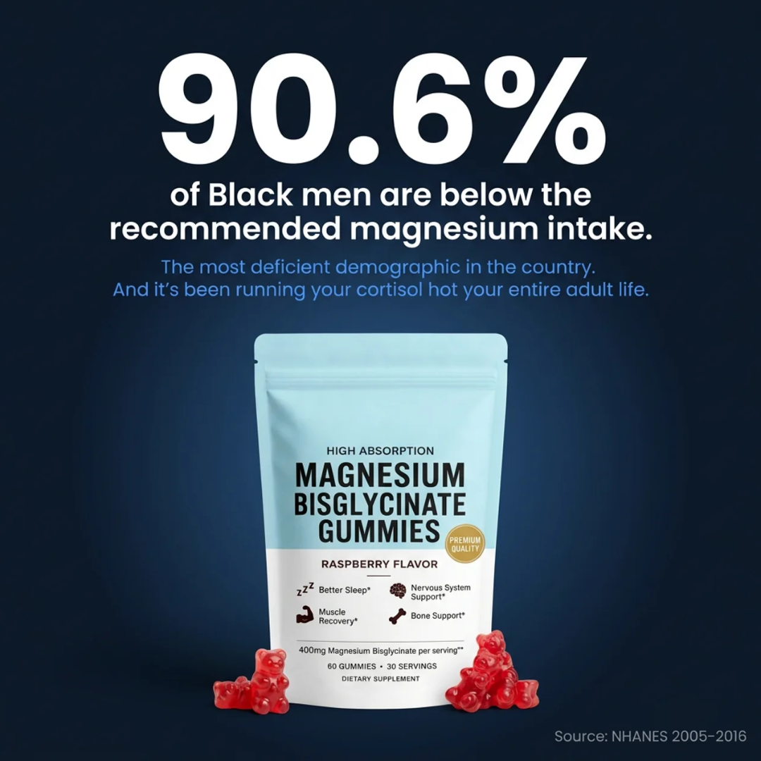 Mela Magnesium Bisglycinate Gummies